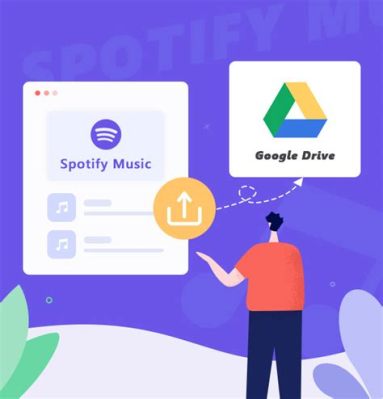 how to upload music to google drive and why music lovers should consider creating their own playlists