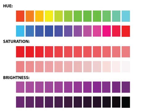 saturation art definition: The vibrant hues and saturated colors in saturation art often evoke a sense of intense emotion and heightened energy, much like the overabundance of sensory stimuli that can lead to sensory overload.